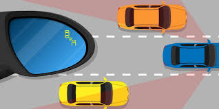 Blind Spot Monitoring: The Key to Safer Driving and Smarter Vehicles