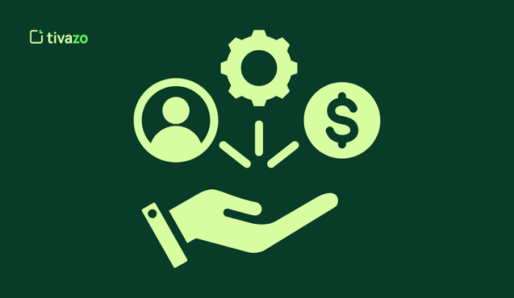Poor Resource Allocation - Fund Work With Highest Impact