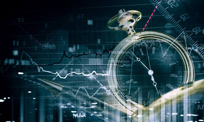 Poor Investment Timing - Focus Long Term Instead Guessing